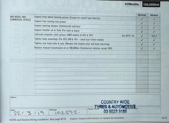 2011 Nissan Navara ST-R D22 MY10 4X4 Midnight Black