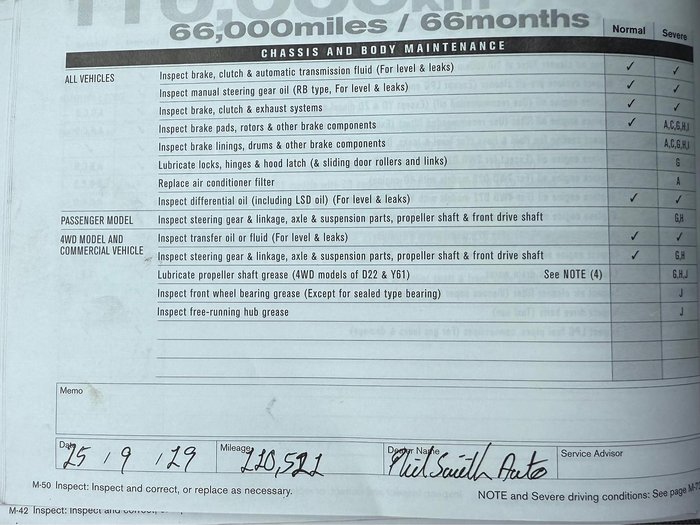 2011 Nissan Navara ST-R D22 MY10 4X4 Midnight Black