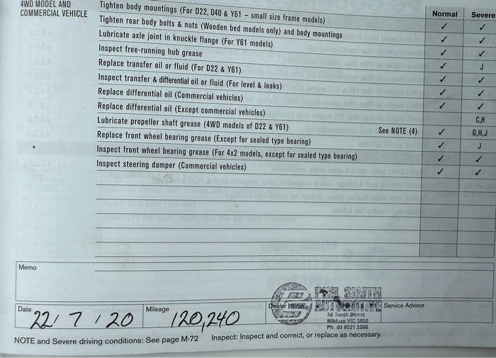 2011 Nissan Navara ST-R D22 MY10 4X4 Midnight Black