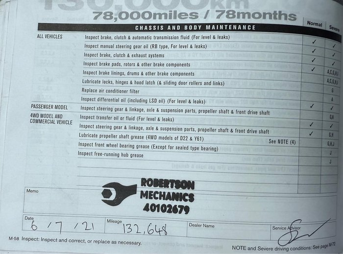 2011 Nissan Navara ST-R D22 MY10 4X4 Midnight Black