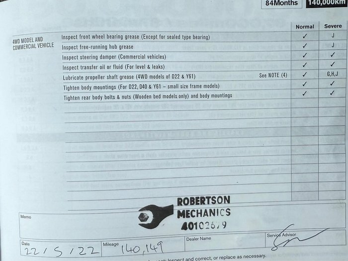 2011 Nissan Navara ST-R D22 MY10 4X4 Midnight Black