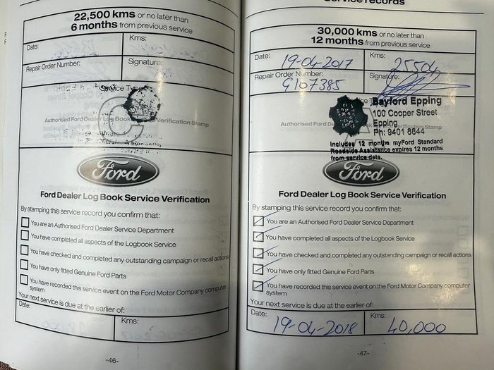 2015 Ford EcoSport Trend BK Kinetic