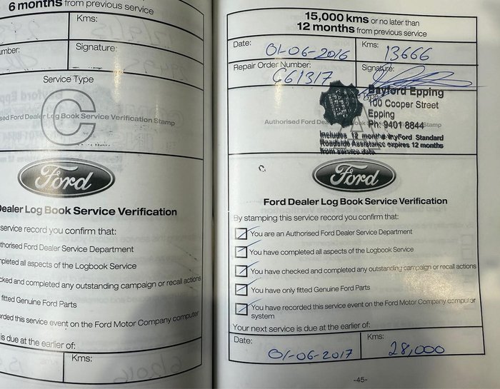 2015 Ford EcoSport Trend BK Kinetic