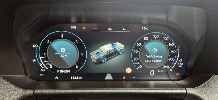 2024 Volkswagen Amarok TDI600 PanAmericana