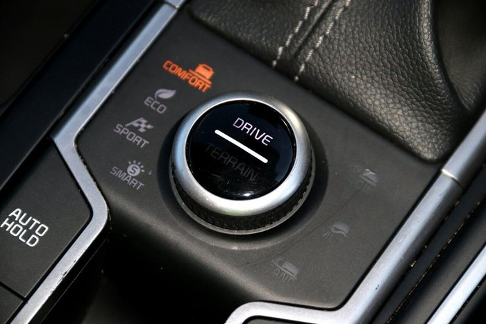 2023 Kia Sorento Sport