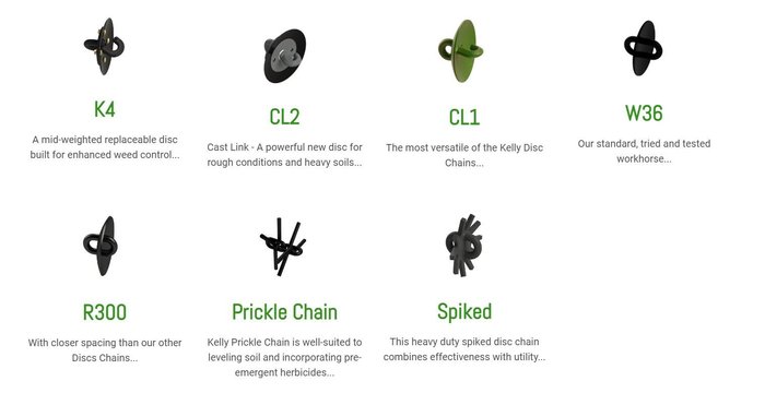 2025 Kelly Tillage 6   24 Mtr Chain Tillage System