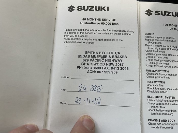 2008 Suzuki Grand Vitara (4x4)