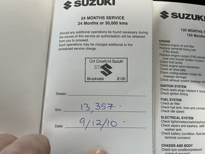 2008 Suzuki Grand Vitara (4x4)