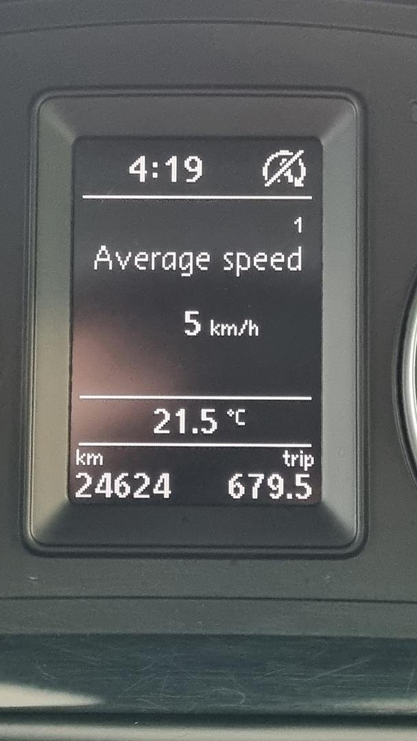 2020 Volkswagen Caddy TDI250
