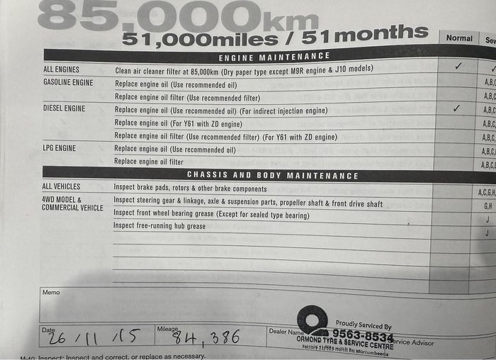 2009 Nissan X-TRAIL ST T31 4X4 On Demand Diamond Black