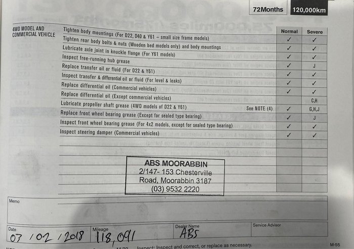 2009 Nissan X-TRAIL ST T31 4X4 On Demand Diamond Black