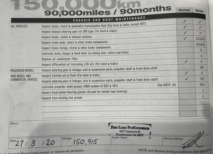 2009 Nissan X-TRAIL ST T31 4X4 On Demand Diamond Black