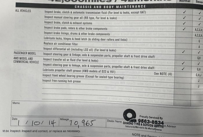 2009 Nissan X-TRAIL ST T31 4X4 On Demand Diamond Black