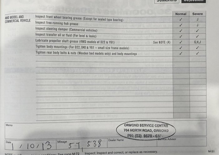 2009 Nissan X-TRAIL ST T31 4X4 On Demand Diamond Black