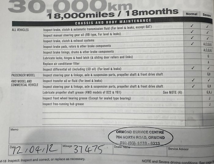 2009 Nissan X-TRAIL ST T31 4X4 On Demand Diamond Black