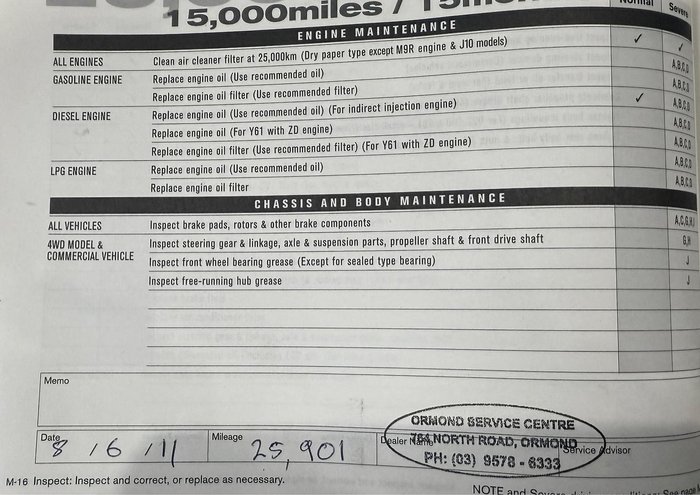 2009 Nissan X-TRAIL ST T31 4X4 On Demand Diamond Black