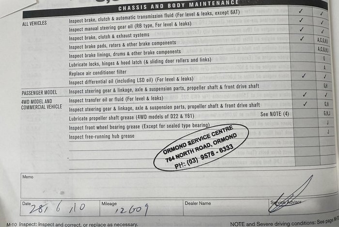 2009 Nissan X-TRAIL ST T31 4X4 On Demand Diamond Black