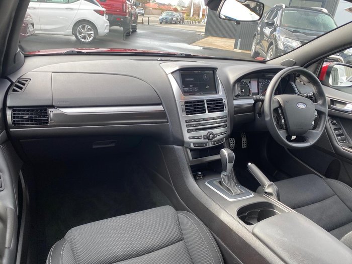 2015 Ford Falcon XR6