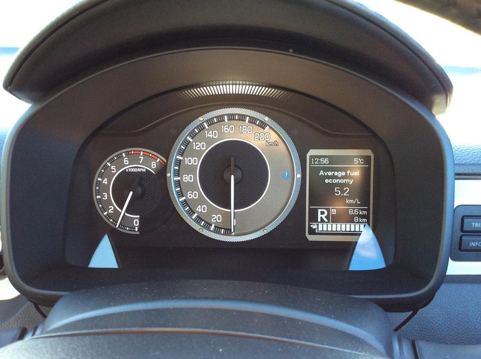 2024 Suzuki Ignis GLX