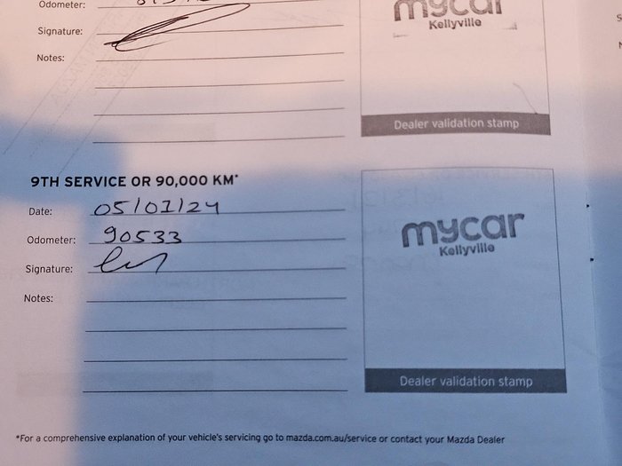 2015 Mazda CX-5 Maxx Sport