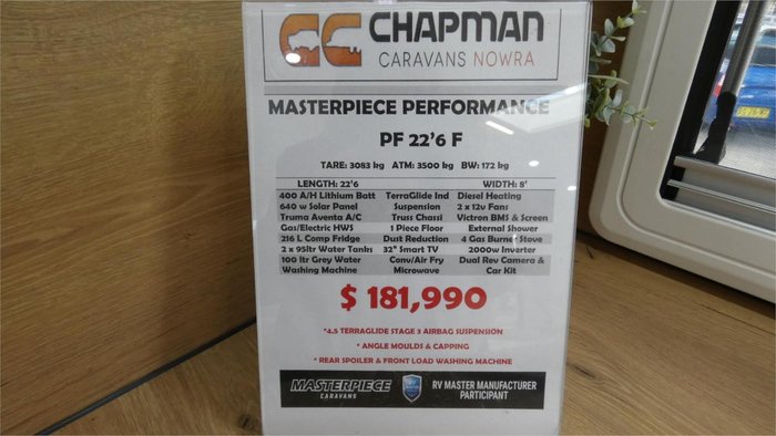 2025 Masterpiece PERFORMANCE