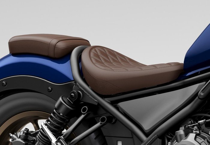 2025 Honda CMX500