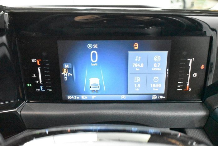 2024 Ford Tourneo Active