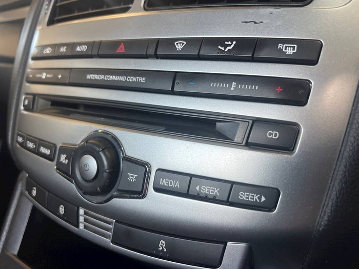 2016 Ford Falcon Ute XR6