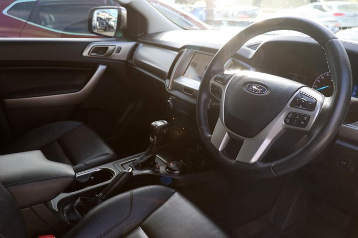 2020 Ford Everest Trend UA II MY21.25 4X4 Dual Range Aluminium