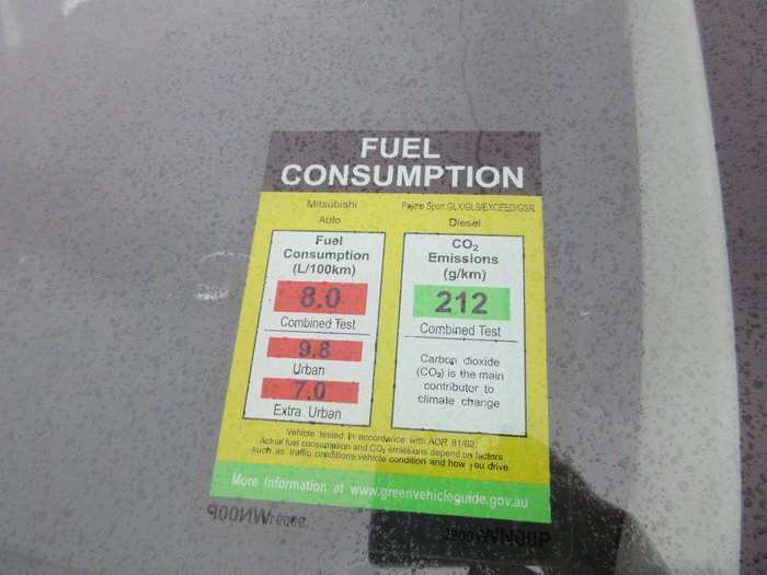 2025 Mitsubishi Pajero Sport GLX