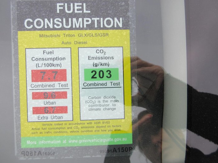 2025 Mitsubishi Triton GLX+