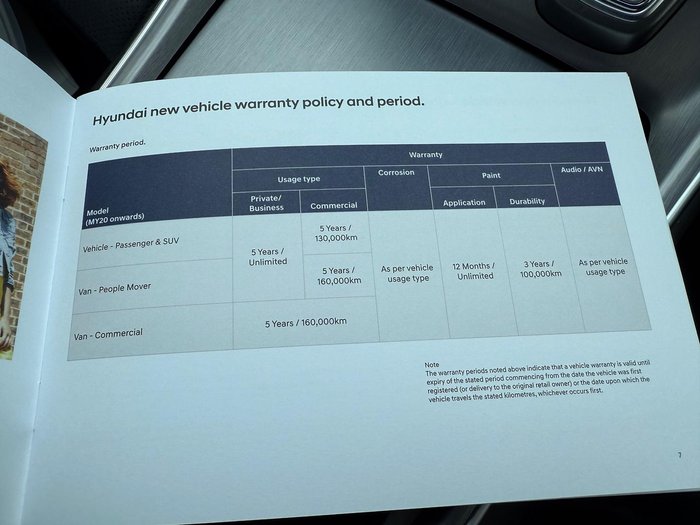 2022 Hyundai Santa Fe Highlander