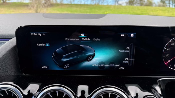 2024 Mercedes-Benz GLA-Class GLA200