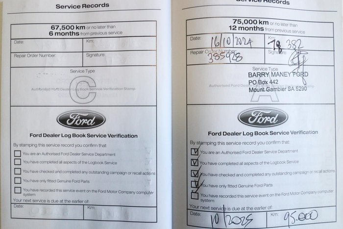 2019 Ford Focus Trend