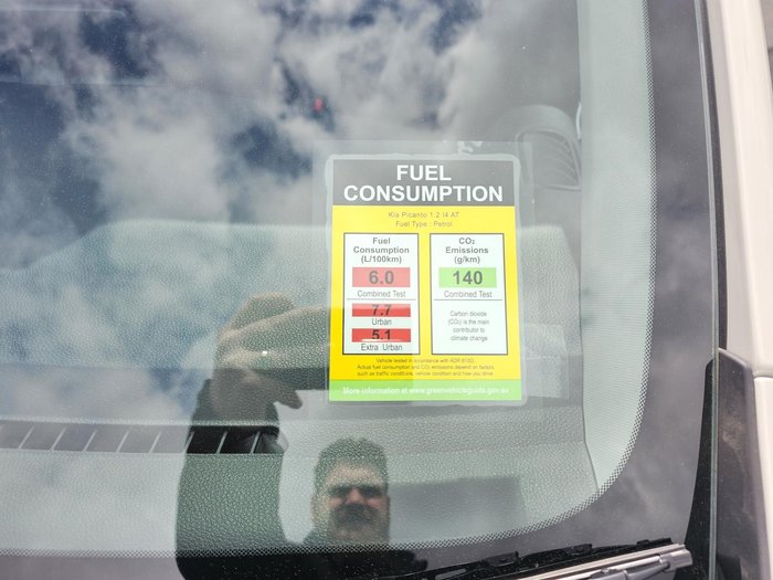 2025 Kia Picanto Sport