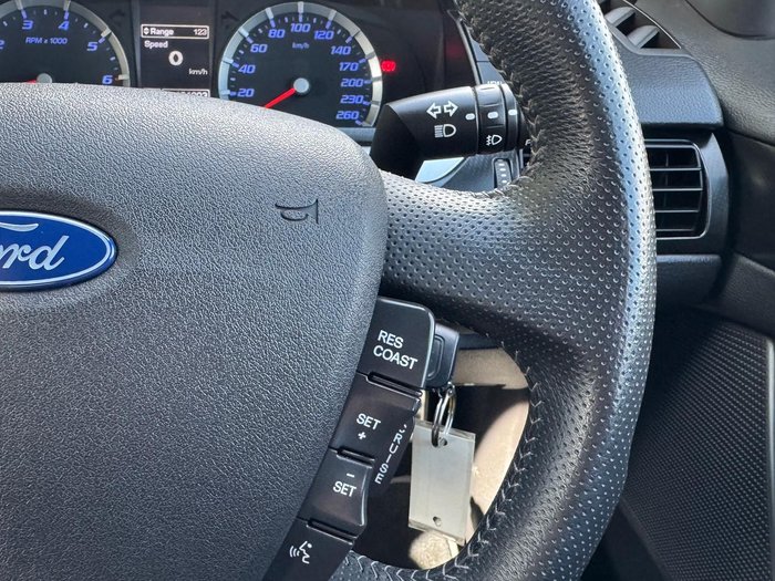 2015 Ford Falcon XR8