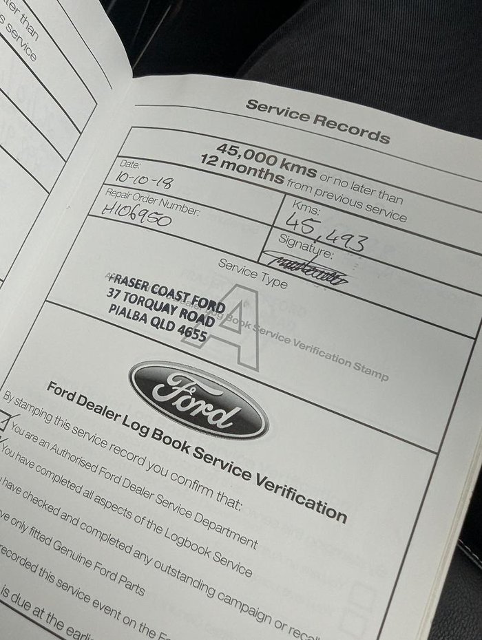 2016 Ford Kuga Titanium TF MkII MY16.5 AWD Frozen White
