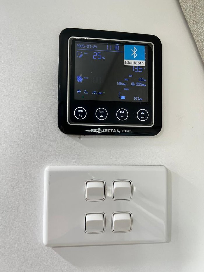 2023 Nomad Pop Top 4 Birth