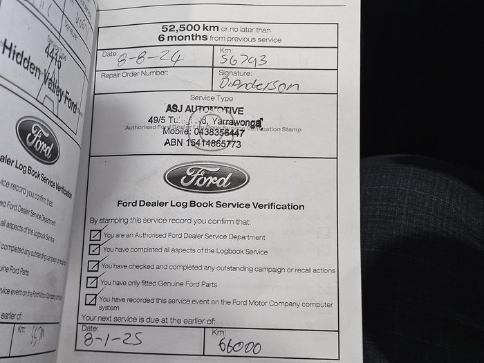 2019 Ford Endura Titanium