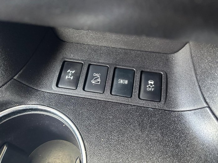 2018 Toyota Kluger Grande