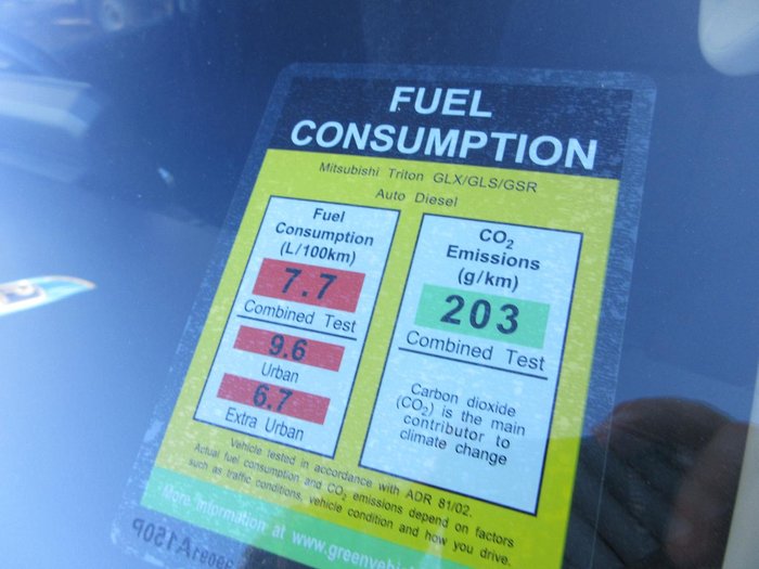 2025 Mitsubishi Triton GLX