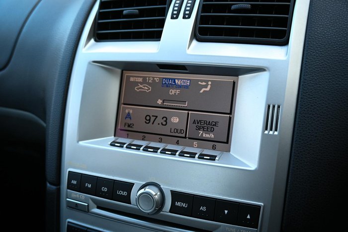 2006 Ford Performance Vehicles GT-P