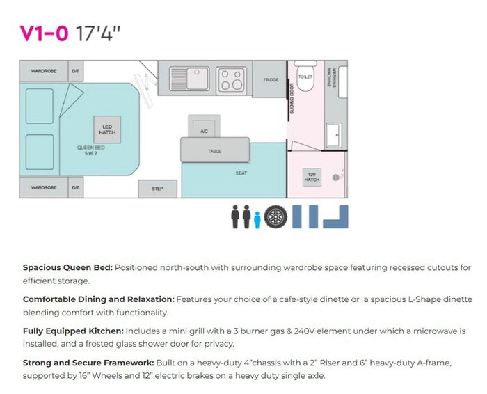 2025 Essential Caravans A Class V1-0 17'4