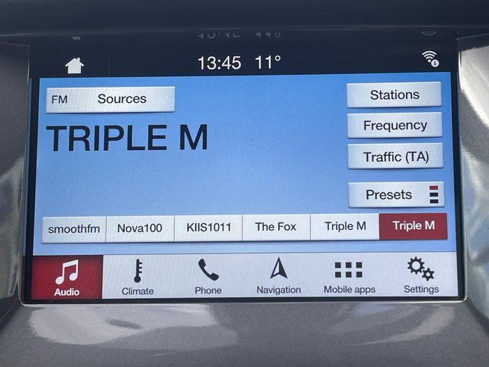 2016 Ford Everest Titanium