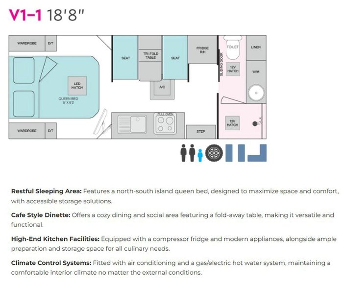 2025 Essential Caravans A Class V1-1 18'8