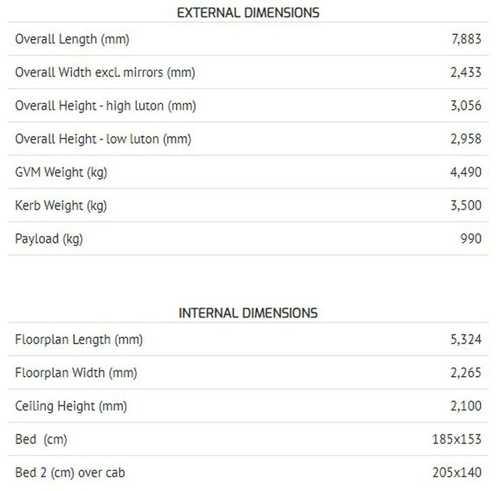 2023 Windsor Simpson WHITE