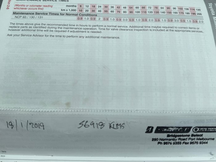 2013 Toyota Yaris YRS NCP131R Graphite