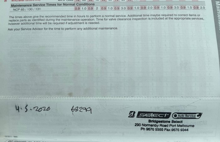 2013 Toyota Yaris YRS NCP131R Graphite