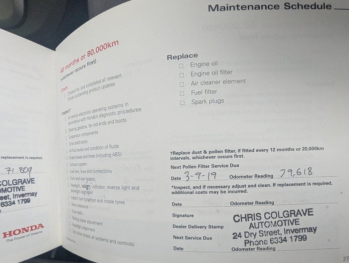2009 Honda CR-V Luxury RE MY07 4X4 On Demand Sparkle Grey