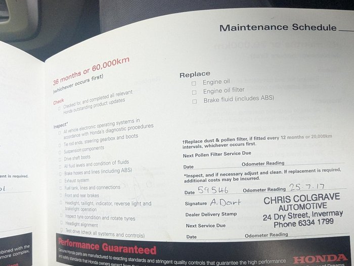 2009 Honda CR-V Luxury RE MY07 4X4 On Demand Sparkle Grey